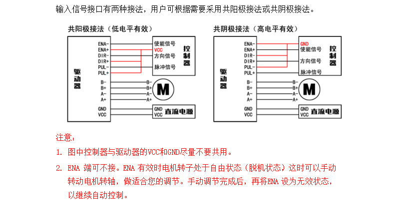 M422步進電機驅動，20-42步進電機的精靈伴侶！(圖3)