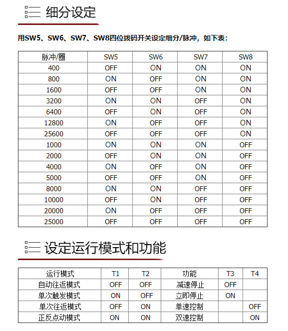 AI-DM542 一體化步進(jìn)電機(jī)控制器 57/86步進(jìn)電機(jī)驅(qū)動(dòng)128細(xì)分 4.2A(圖3)