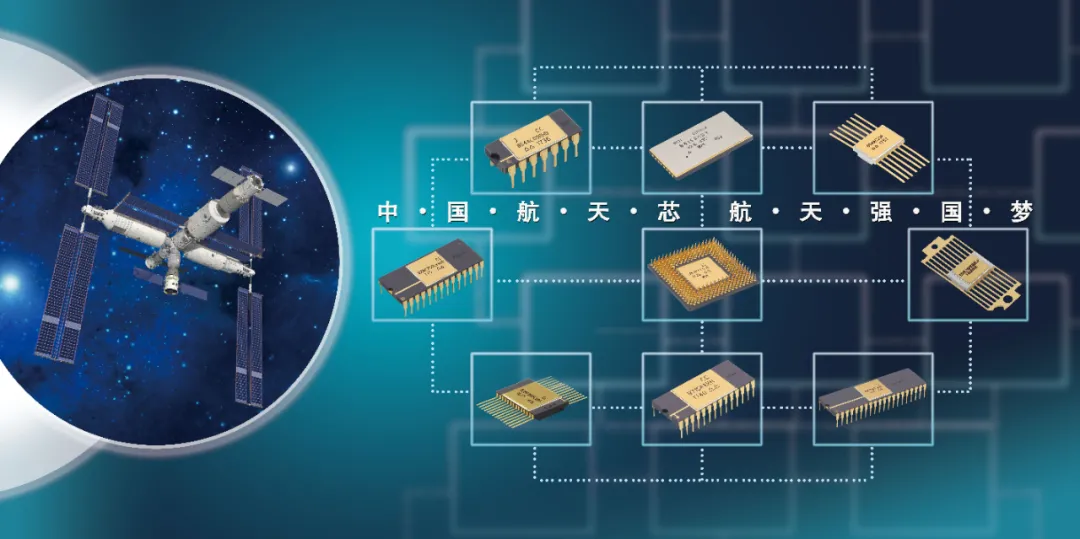 自主可控！“神十四”用上國產(chǎn)宇航級CPU、FPGA(圖1)