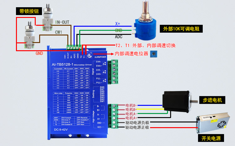 42/57步進電機驅動器 自發脈沖驅控 調速器 128細分 4.5A  AI-TB5128-1(圖2)