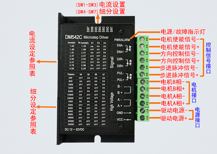 DM542C接線圖.jpg