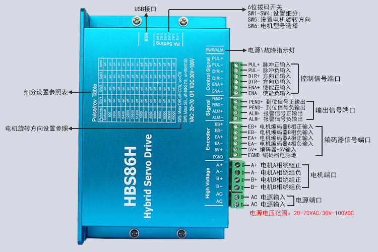 HBS86接口說明圖.jpg