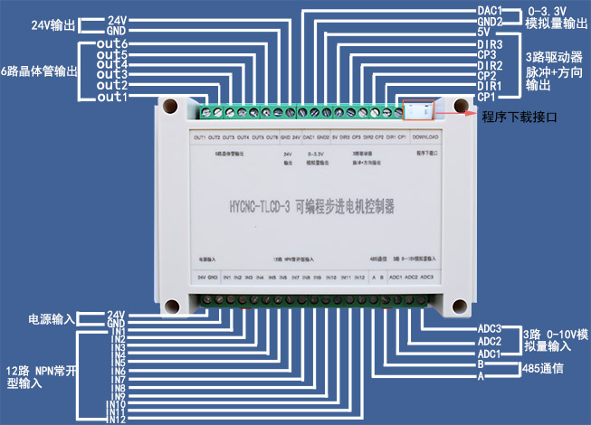 HYCNC-TLCD-3控制器接線圖.jpg