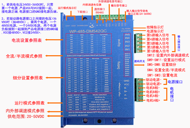 WP-485-DM542QC接口說明圖.png