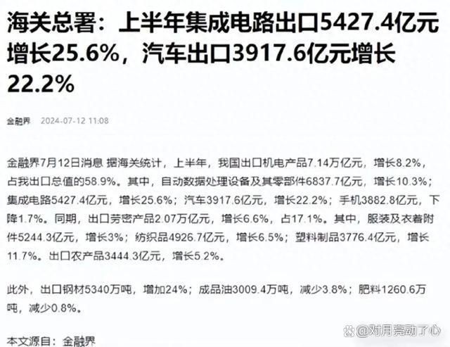 中國芯片出口破5000億，歐美芯片巨頭這回真急了？(圖1)